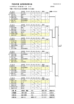 混合ダブルス【シニア】