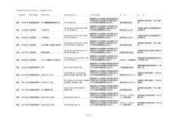 2月25日分（PDF：201KB）