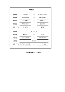 結果 - 広島市テニス協会