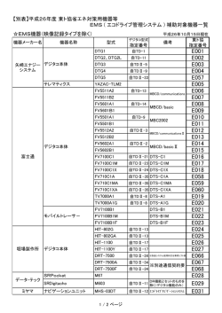 平成26年度 EMS補助対象機器一覧