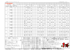 Taro-時間割H27年 1月td.$td.$td