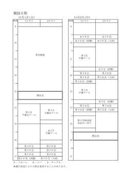競技日程
