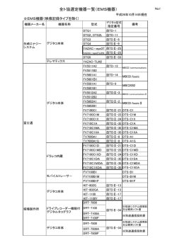 全ト協選定機器一覧（EMS機器）