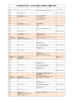 5.8更新：赤字 - 常願寺川公園スポーツクラブ