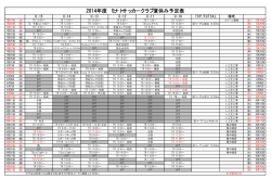 2014年度 ミナトサッカークラブ夏休み予定表