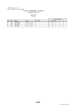 シャトレーゼクロスゲーム2014 TS署名: