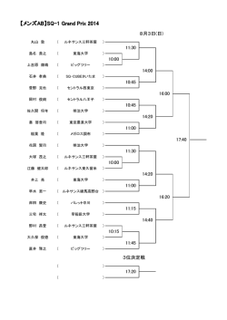 【メンズAB】SQ-1 Grand Prix 2014
