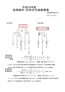 平成26年度秋季実年・壮年SP大会結果表