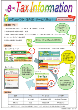 e-Taxソフト（SP版）サービス開始！ ① ② ③