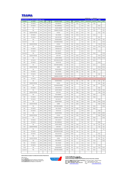 PHNOMPENH TO JAPAN JANUARY,2015 プノンペン