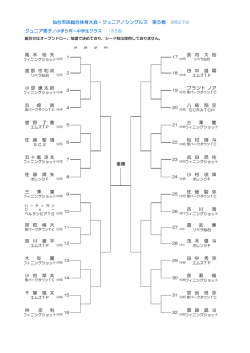 男子小学5年～中学生クラス