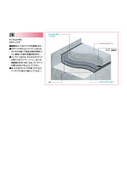 緩衝材としてゼオマットTPを使用します。 ゼオマットTPの上にコンクリート