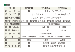 仕様 型 番 TP-HND TP-10SA TP