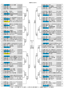 万博TG（その1）