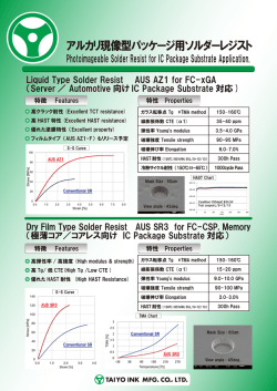 アルカリ現象型パッケージ用ソルダーレジスト
