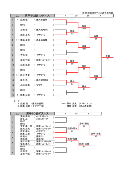 男子60歳シングルス 男子60歳ダブルス