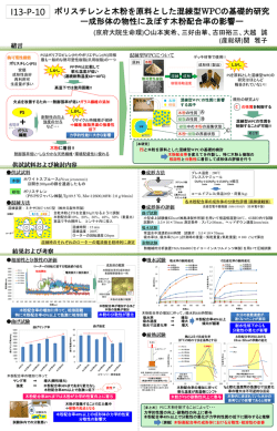 ポリスチレンと木粉を原料とした混練型WPCの基礎的研研究 ー成形体の