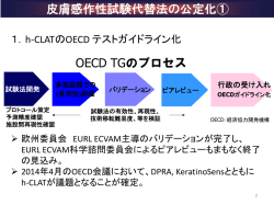 OECD TGのプロセス 皮膚感作性試験代替法の公定化①