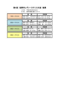 第4回 佐野市レディーステニス大会 結果
