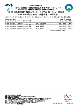第8 3 回全日本自転車競技選手権大会 回全日本自転車競技選手権大会