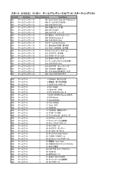 スタート 8/23(土) 13：05～ チームTTレディース＆TT