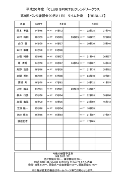 9/21 タイム記録（PDFファイル）