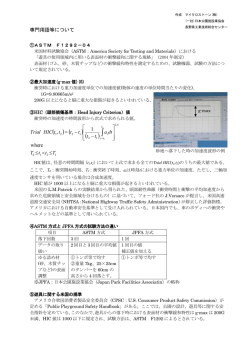 専門用語等について TttT dta tt tt tt HIC Trial