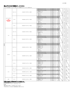 地上デジタルTV放送パーツリスト（PDF 87KB）