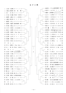 一般女子 - nifty
