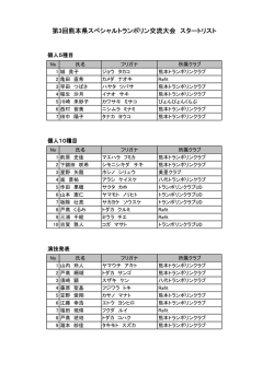 ダウンロード - 熊本県トランポリン協会