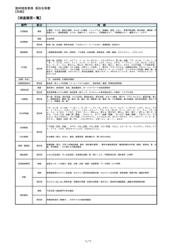 「検査業務一覧」[PDF：161KB]