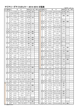 アジアリーグアイスホッケー 2014