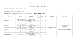 DNA精製キット QIAGEN DNeasy Blood＆Tiss ue Kit（250） カ
