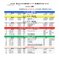 2014年 東北モトクロス選手権シリーズ 第8戦岩手大会（10/12)