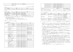【別表】花巻ケーブルテレビ 各種料金表