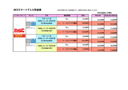NCVスマートテレビ料金表