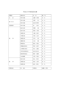 役員・支部長・部会長等 名簿