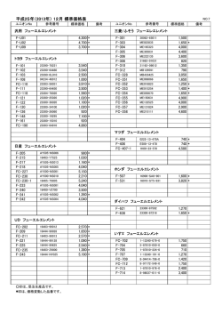 フューエルエレメント他価格表