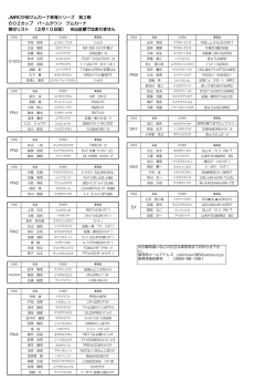 参加受理リスト - ロクマルニ 602.co.jp