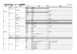 音響設備 - 大津市民会館