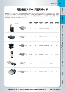 電動垂直ステージ選択ガイド