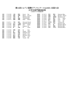 第14回ショパン国際ピアノコンクールinASIA 全国大会 大学生部門審査