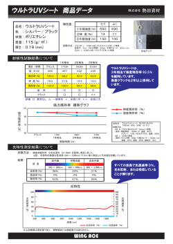 ウルトラUVシート 商品データ