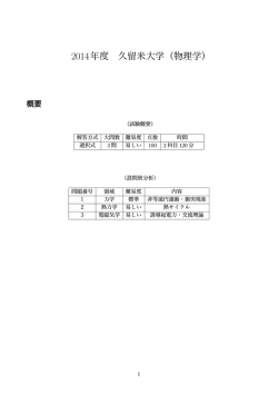 2014年度 九州大学医学部 物理 解説