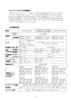 ＜主な製品仕様＞