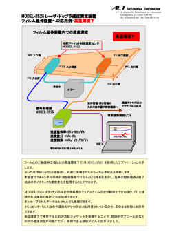 M2525 高温フィルム延伸測定