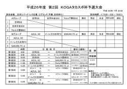 7/20 タカスポ杯の組合せ決定