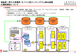 福島第一原子力発電所 モバイル型ストロンチウム除去装置の