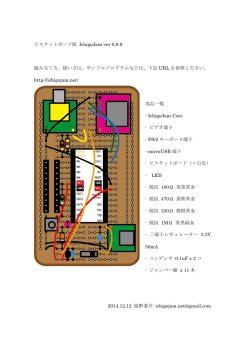 IchigoJam ビスケットボード版 ver 089