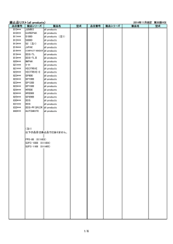 廃止品リスト（all products) 1/6